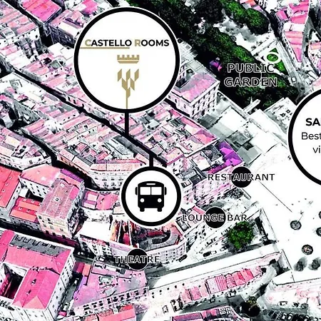 Castello's بيت ضيافة كالياري